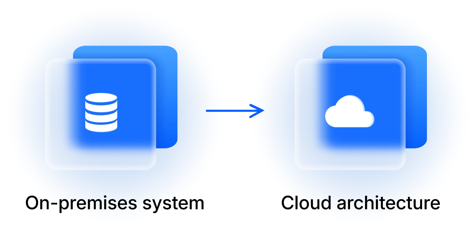 On-premises to cloud
