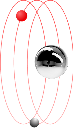 Accelerated time-to-market -- card image