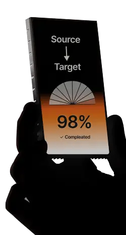 High level of automation -- card image