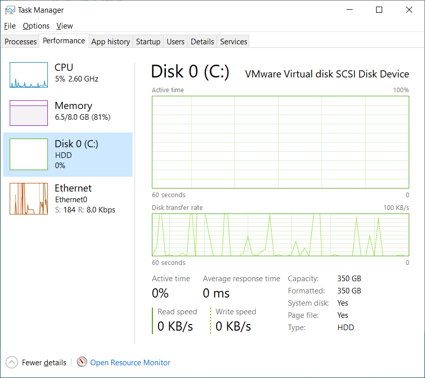 Disc memory